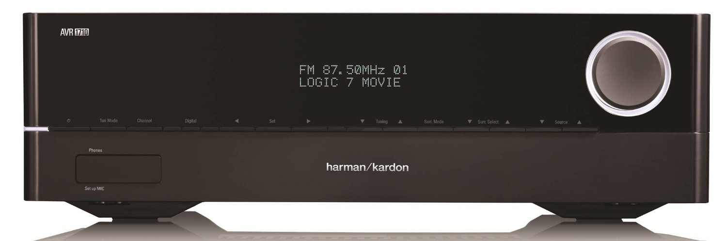 Harman Kardon AVR 1710 - 7.2 Channel Networked A/V Receiver with Bluetooth® Technology and Apple® Airplay-1442