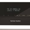 Harman Kardon AVR 1510 - 5.1 Channel Networked A/V Receiver-1440